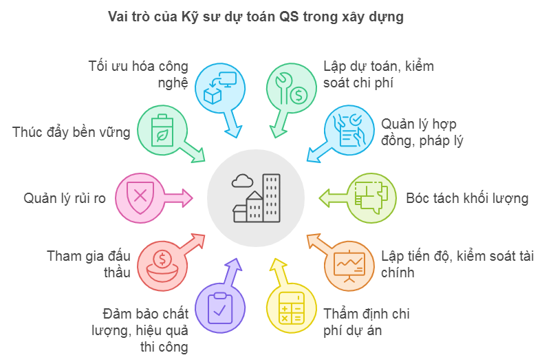 Học lập trình Python hiệu quả: Hướng dẫn chi tiết cho người mới bắt đầu Gallery 2