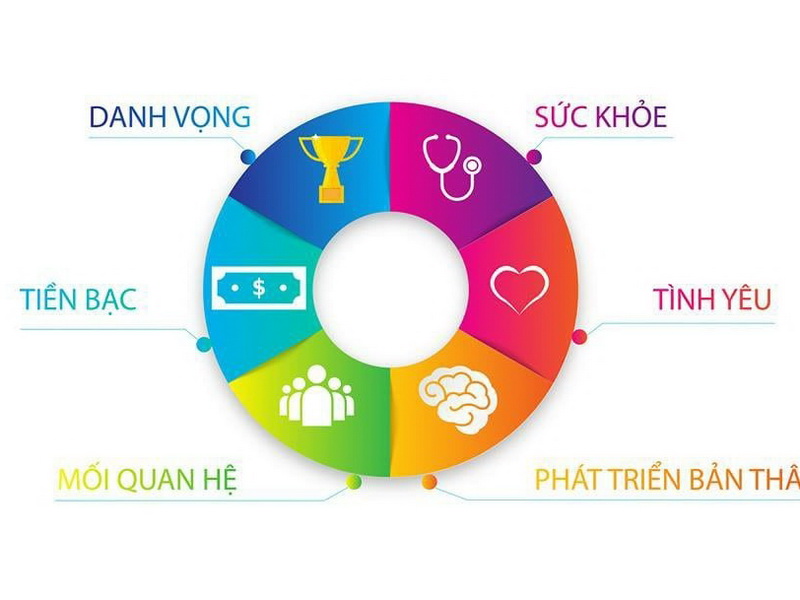 Tôi Sẽ Làm Chủ Cuộc Sống Này Gallery 1