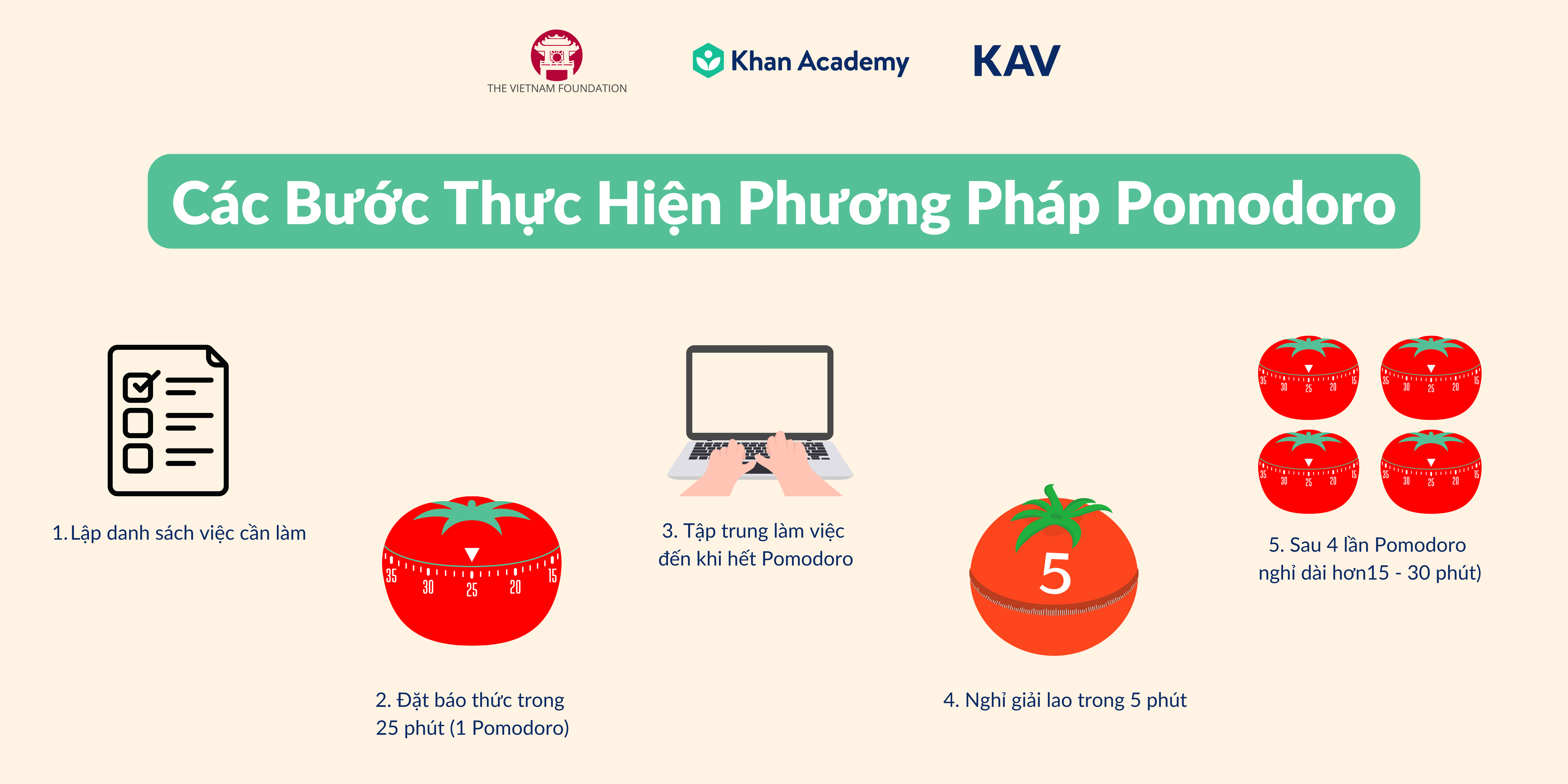 Cách Học Toán Lớp 6 Hiệu Quả Nhất Gallery 1