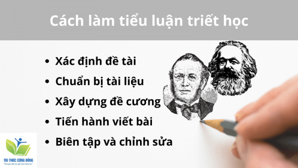 Hướng dẫn SEO bài viết hiệu quả Gallery 1