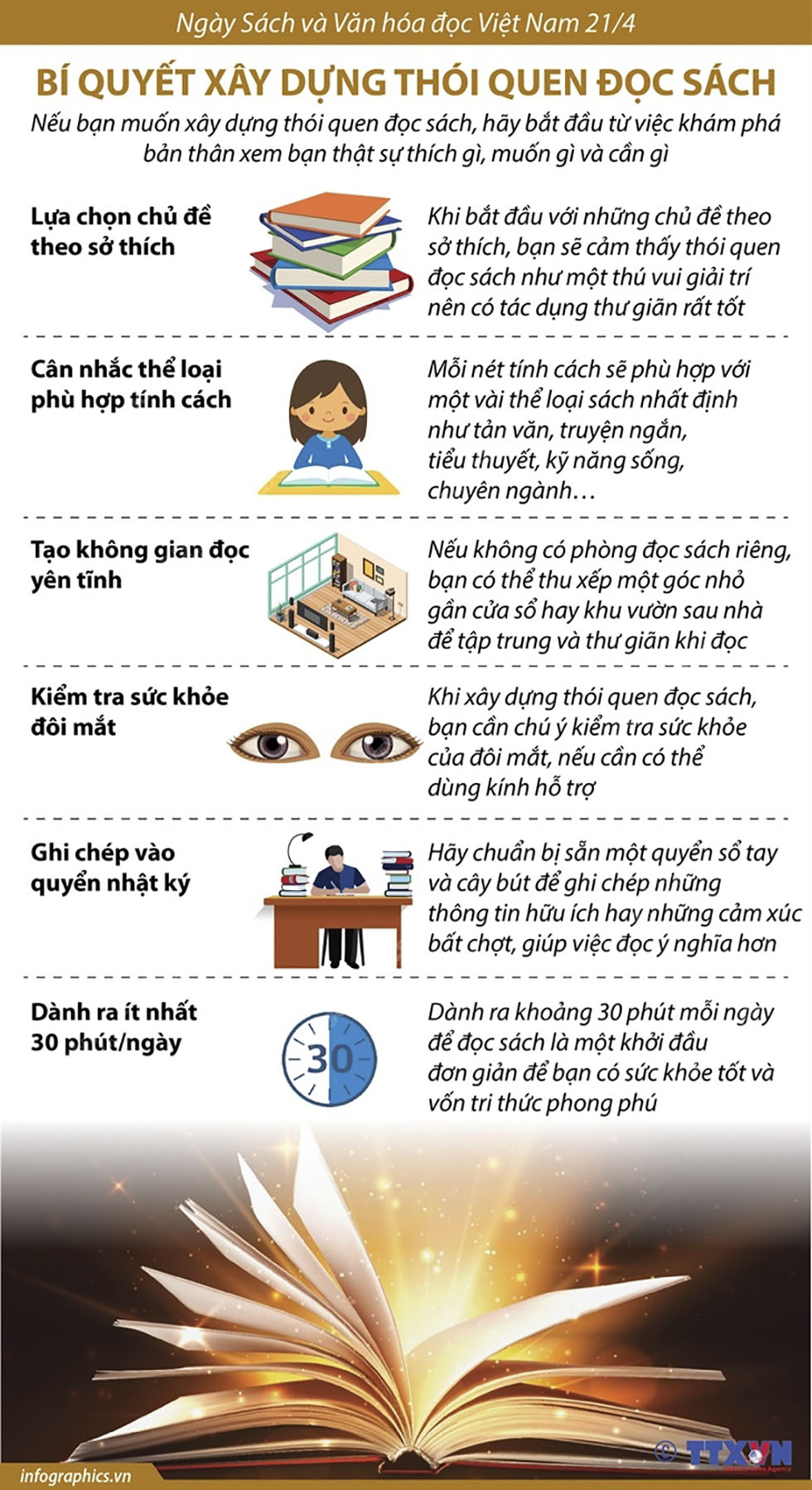 Cách Vận Dụng Những Gì Đã Đọc Vào Đời Sống Gallery 1