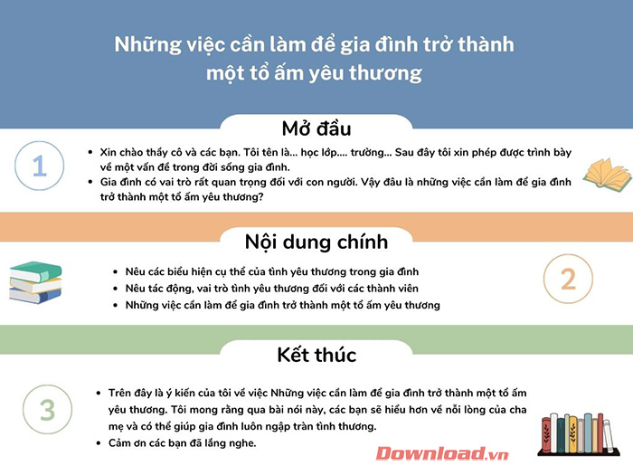 Nói và Nghe: Xây dựng Giao tiếp Hiệu quả trong Gia đình Gallery 2