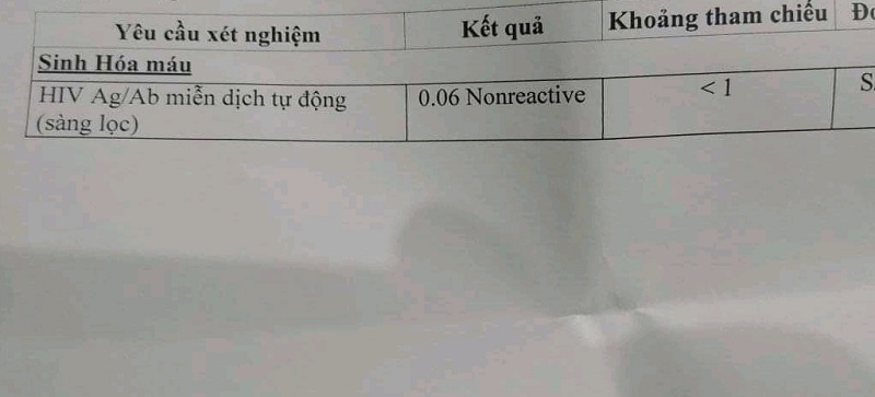 Xét nghiệm HIV bao lâu có kết quả?
