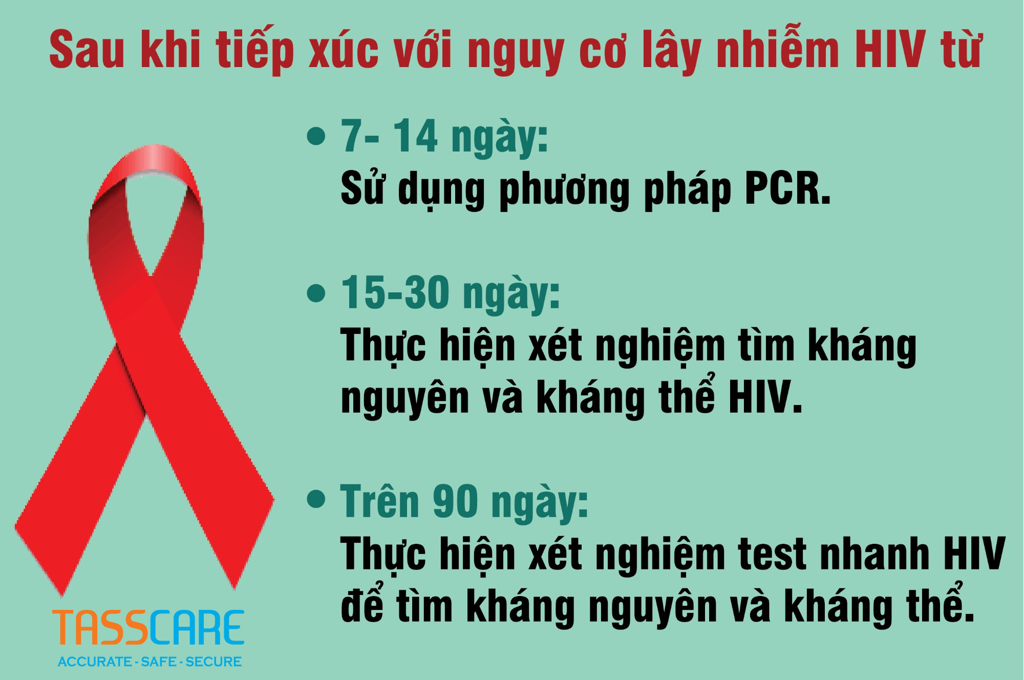 Xét nghiệm HIV sau 2 tuần có chính xác không?