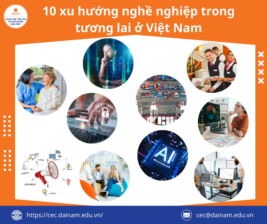 Dự đoán nghề nghiệp tương lai: Xu hướng và cơ hội nghề nghiệp hot nhất Gallery 1