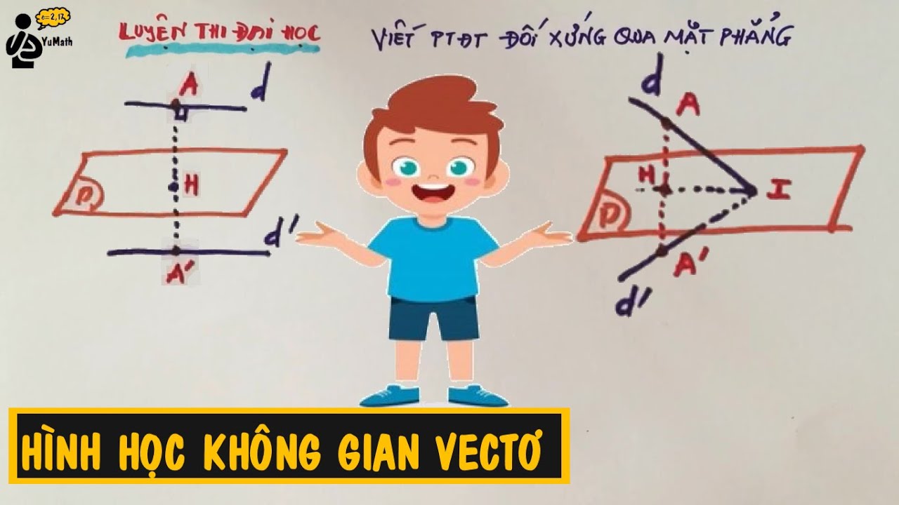 Xung Quá Là Gì? Định Nghĩa, Nguyên Nhân Và Cách Khắc Phục Gallery 2