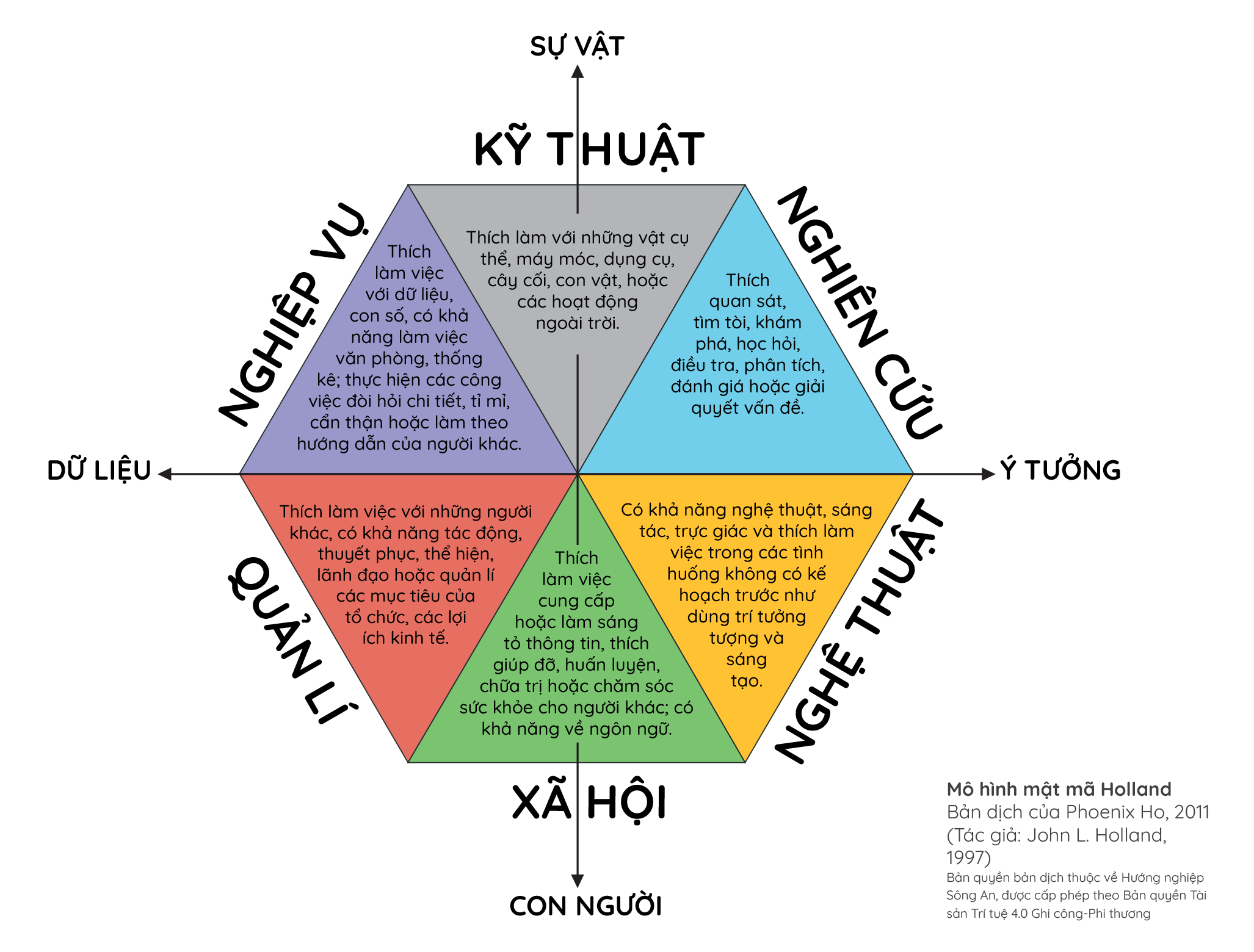 Xung Quá Là Gì? Định Nghĩa, Nguyên Nhân Và Cách Khắc Phục Gallery 1