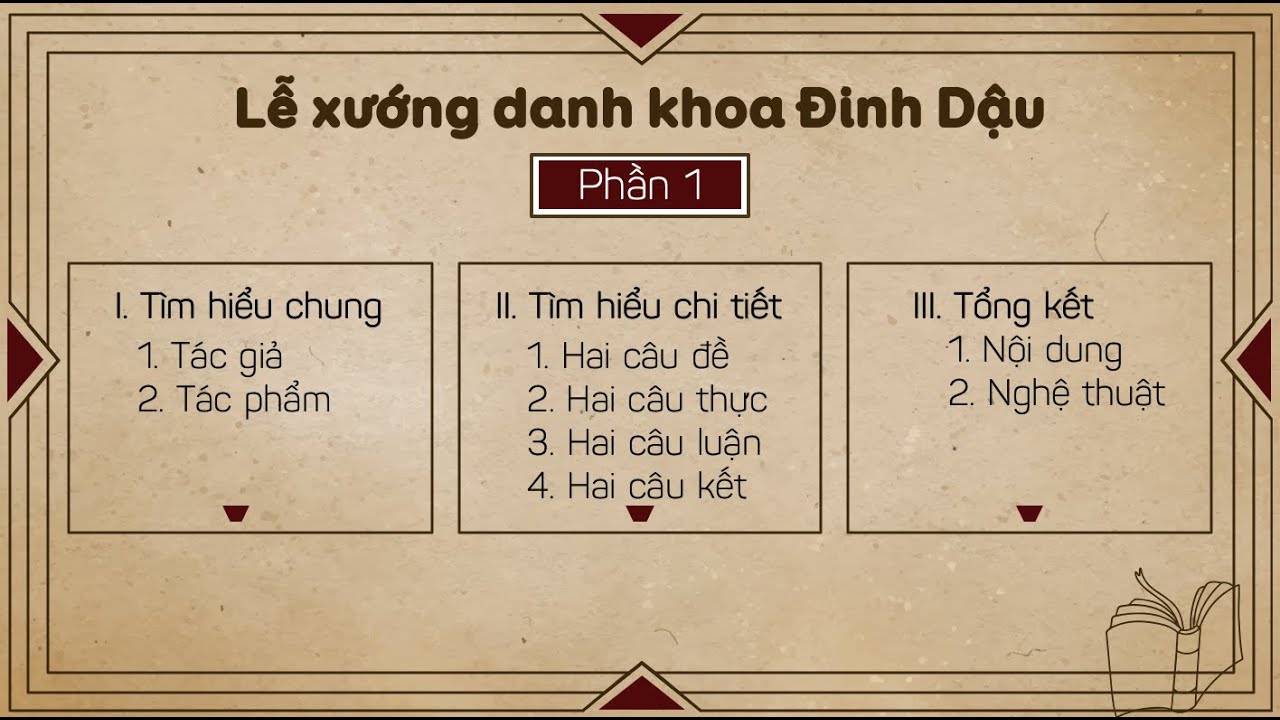 Xướng Danh Là Gì? Định Nghĩa, Ví Dụ Và Ý Nghĩa
