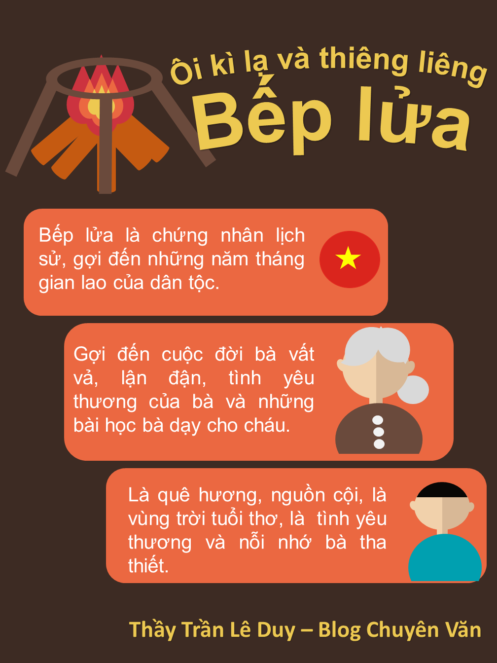 Bài Thơ Bếp Lửa - Phân Tích Chi Tiết Và Ý Nghĩa Gallery 2