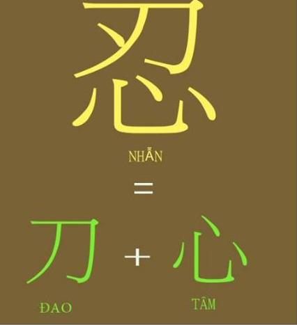 Ý Nghĩa Từ Nhẫn Gallery 1