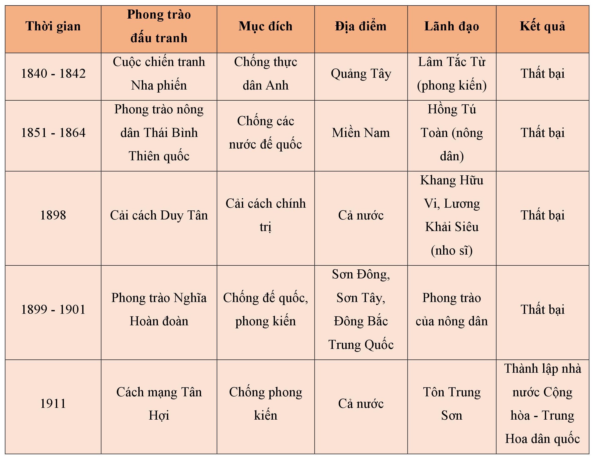 Xĩ là gì? Định nghĩa, ý nghĩa và cách sử dụng từ "xĩ" Gallery 1