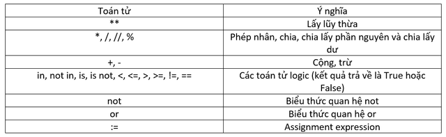 Dấu / nghĩa là gì? Gallery 2