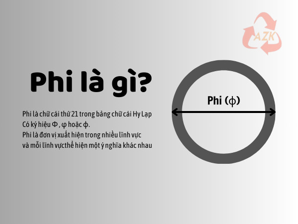 Kí hiệu của Phi Gallery 1