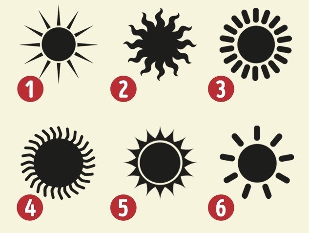 Kí tự mặt trời: Ý nghĩa, cách sử dụng và mã Unicode Gallery 1