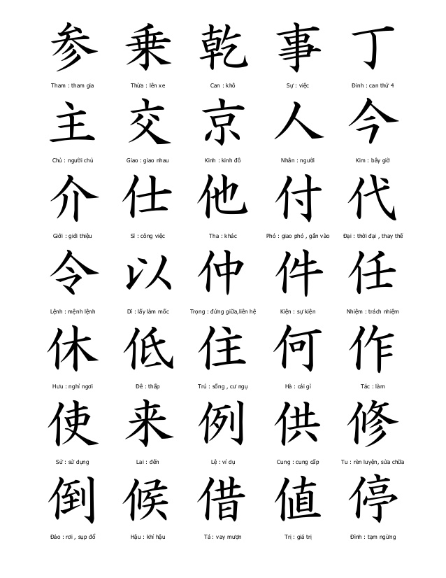 Chữ Hán Ý Nghĩa: Khám Phá Vẻ Đẹp Và Triết Lý Sâu Sắc Gallery 1