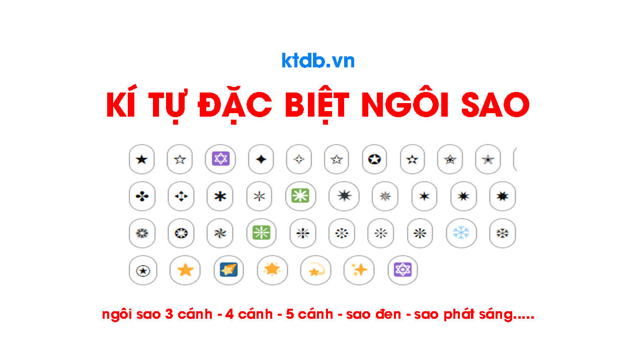 Ngôi Sao Kí Tự: Ý Nghĩa, Cách Sử Dụng Và Ví Dụ Minh Họa Gallery 1