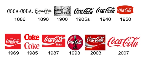 Slogan Da Coca-Cola: Khám Phá Những Câu Slogan Ấn Tượng Gallery 2