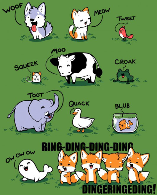 Tiếng Kêu Động Vật: Từ Chim Hót Đến Sư Tử Gầm Gallery 2