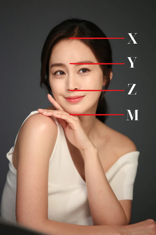 Người Có Trán Cao: Ý Nghĩa, Tính Cách và May Mắn Gallery 1