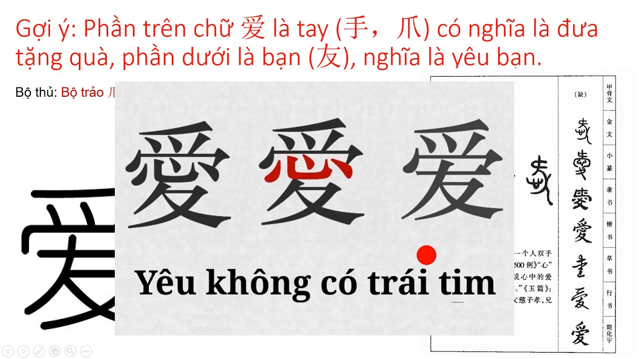 Ái ngại là gì? Gallery 1