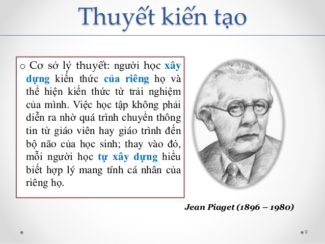 Kiến tạo nghĩa là gì? Gallery 1