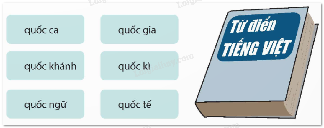 Quốc Quốc là gì? Gallery 1