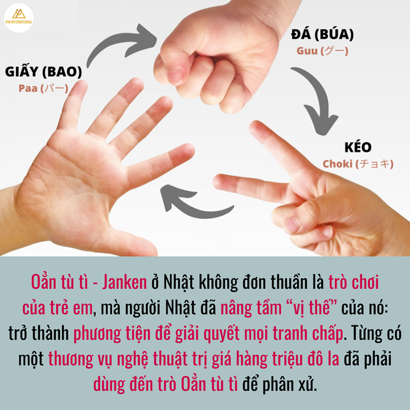 Tù tì là gì? Giải đáp thắc mắc về thuật ngữ này Gallery 1