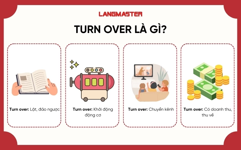 Turn Over Là Gì? Gallery 2