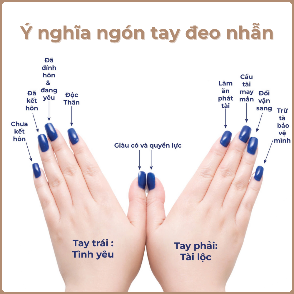 Nam Tả Nữ Hữu Đeo Nhẫn Gallery 1