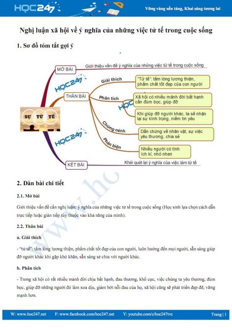 Ý nghĩa của việc làm tử tế Gallery 2