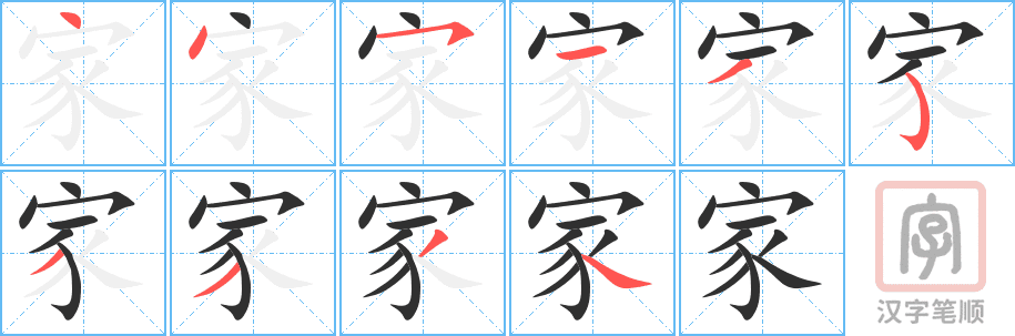 Chữ Gia (家) Trong Tiếng Hán: Ý Nghĩa, Cách Viết Và Ví Dụ Gallery 1