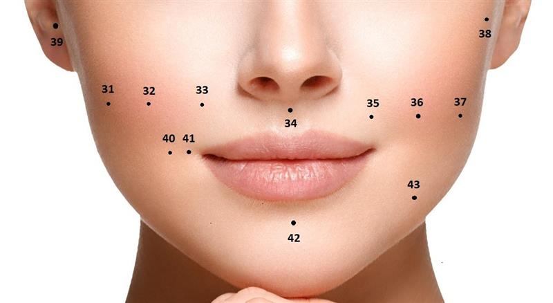 Mụn Ruồi Trên Môi: Ý Nghĩa, Nguyên Nhân Và Cách Xử Lý Gallery 2