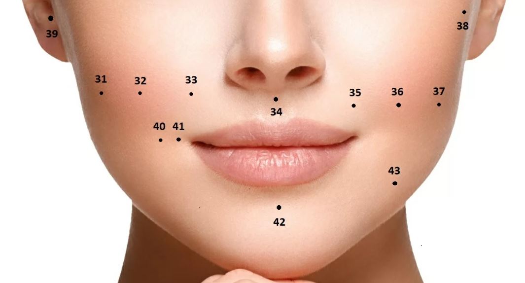 Mụn Ruồi Má Phải: Ý Nghĩa, Tướng Số và Cách Xử Lý Gallery 1