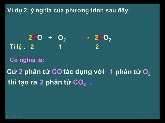 Ý nghĩa của phương trình hóa học Gallery 1