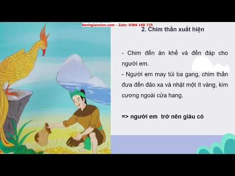 Bài Cây Khế Lớp 6 Kết Nối Tri Thức Gallery 2