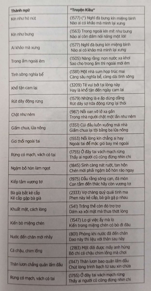 Tiếng Ta Còn Thì Nước Ta Còn Gallery 1
