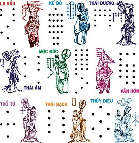 Rồng là số mấy? Gallery 1