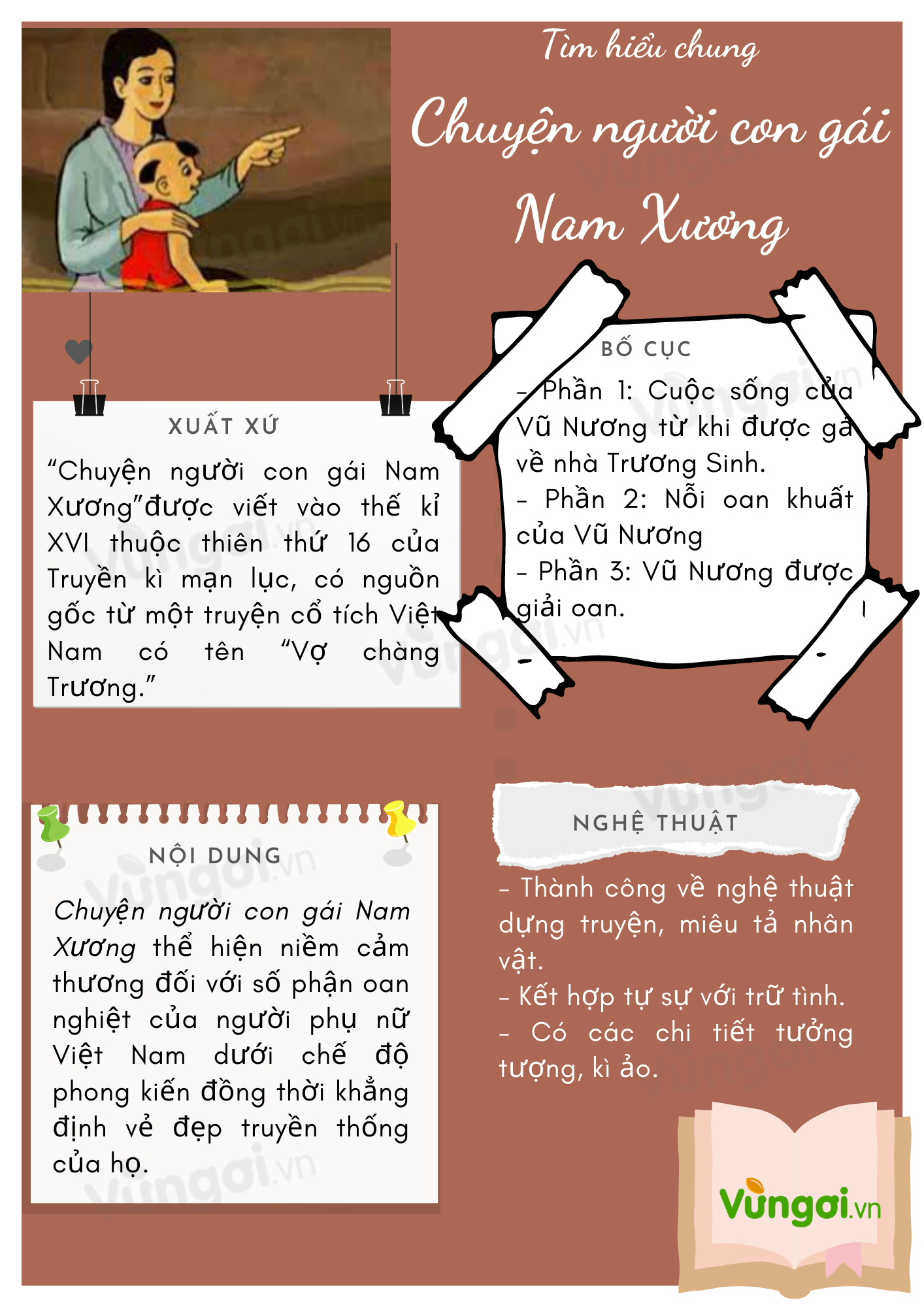 Tóm tắt Chuyện người con gái Nam Xương Gallery 2