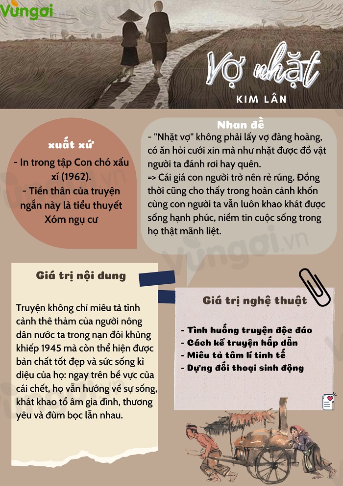 Tóm tắt Vợ Nhặt Gallery 2