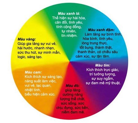 Hào Quang Màu Trắng Gallery 1