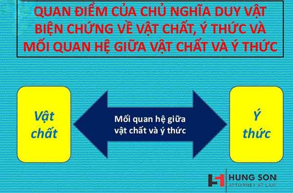 Mối Quan Hệ Giữa Vật Chất Và Ý Thức Rút Ra Ý Nghĩa Thực Tiễn Cho Bản Thân Gallery 2