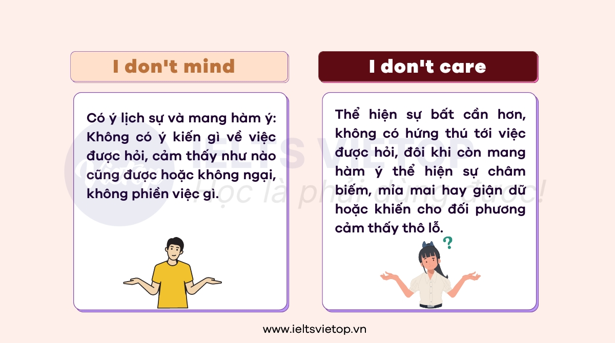 Don't Care Nghĩa Là Gì? Gallery 1