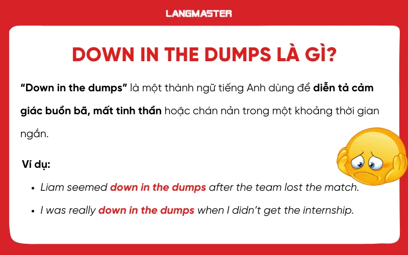 Down in the Dumps Là Gì? Gallery 1