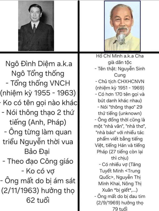Meme Chúa là gì? Nguồn gốc và ý nghĩa của những bức ảnh chế hài hước này Gallery 2
