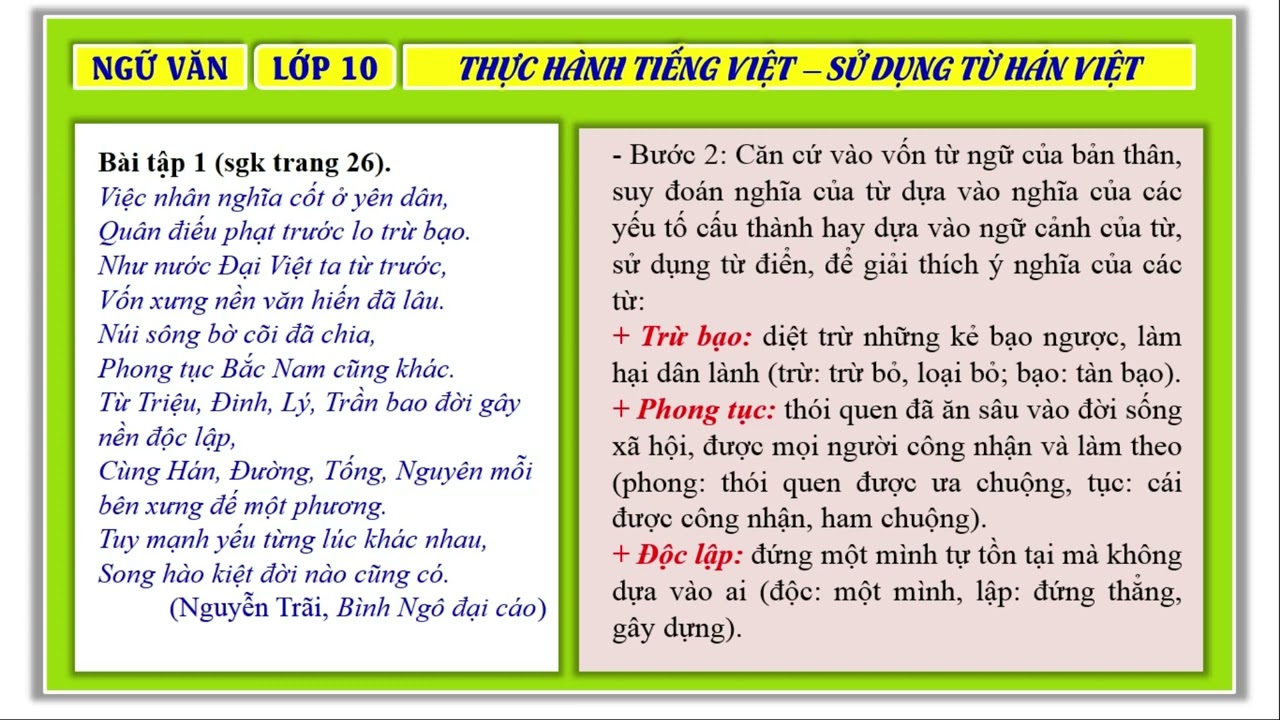 Từ Hán Việt: Nguồn Gốc, Ý Nghĩa và Cách Sử Dụng Gallery 2