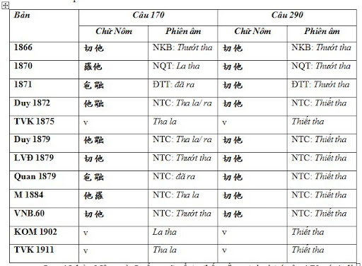 Thướt Tha Là Gì? Gallery 1