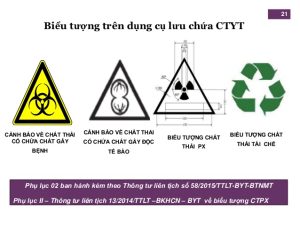 Biểu tượng chất thải lây nhiễm Gallery 1
