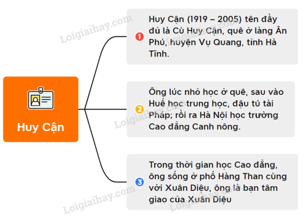 Xuất Xứ Đoàn Thuyền Đánh Cá Gallery 2