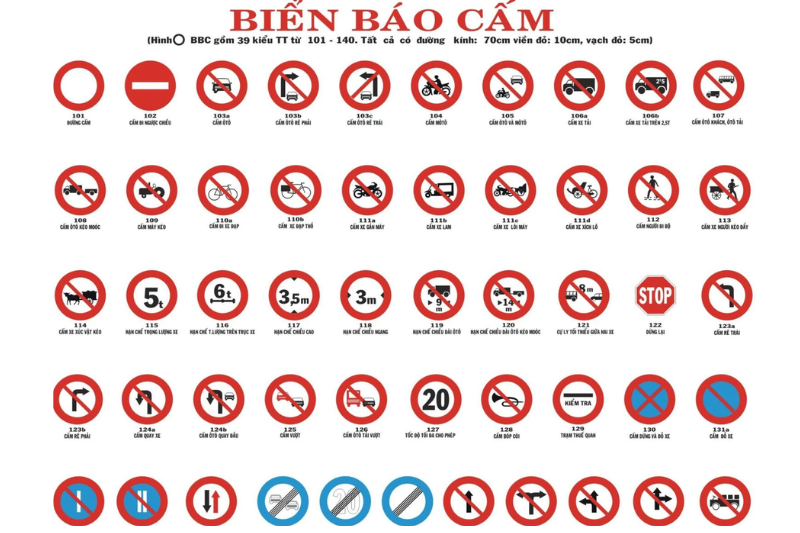 Biển báo cấm vượt Gallery 1