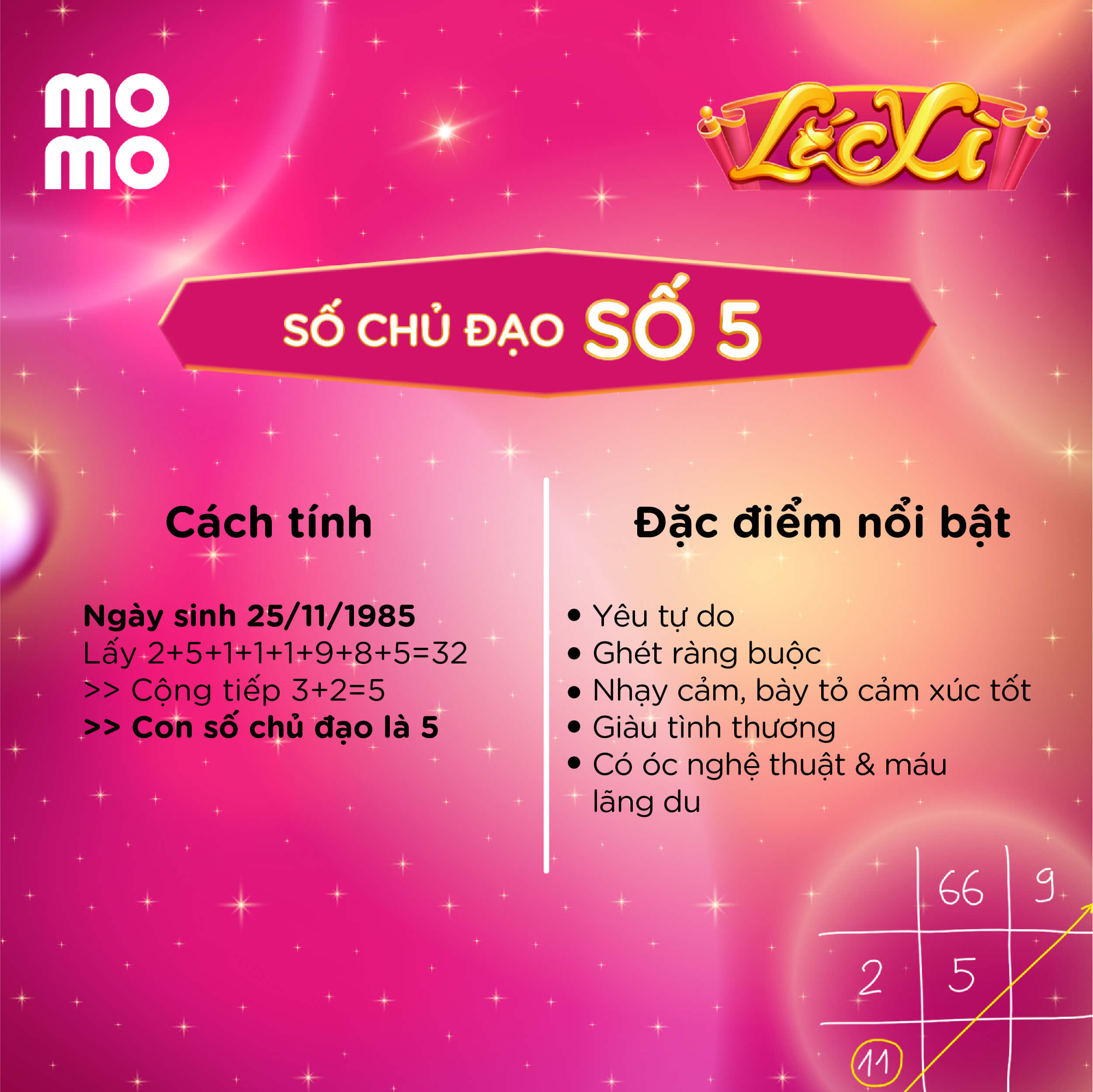 Cách Đọc Số 5 Gallery 2